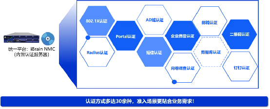 信銳助力巴莫科技 打造正極材料“零碳”工廠網(wǎng)絡新典范